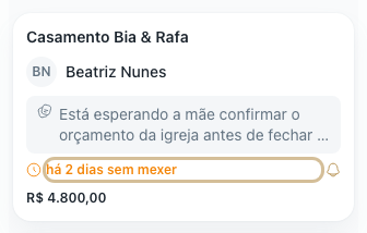 Card da proposta no funil mostrando a anotação "Está esperando a mãe confirmar o orçamento da igreja...", o texto "há 2 dias sem mexer" em laranja e o sino do lembrete