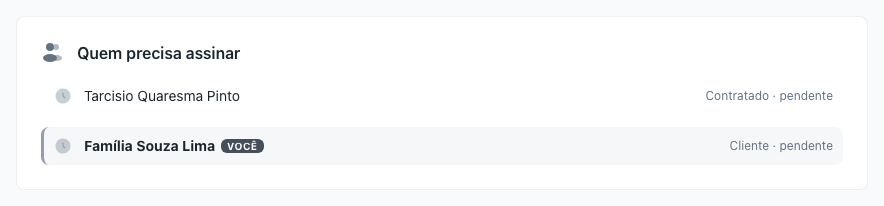 Card "Quem precisa assinar" na tela do cliente, com o contratado e o cliente listados como pendentes