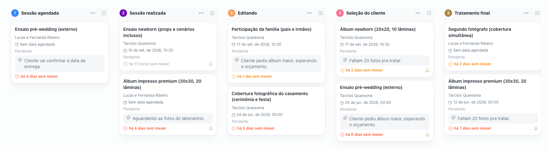Quadro de Entregas com as colunas Sessão agendada, Sessão realizada, Editando e Seleção do cliente, cada uma com cards de serviços de clientes diferentes