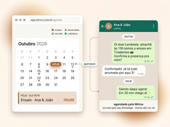 Composição da agenda do Mirino: calendário do mês com eventos coloridos (ensaio, reunião, aniversário, cobrança) à esquerda, e o WhatsApp do profissional com uma conversa automática agendada para o cliente Ana à direita.
